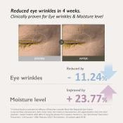 HARUHARU WONDER Black Rice Bakuchiol Eye Cream Crema contur ochi - hidratare si luminozitate, 20 ml