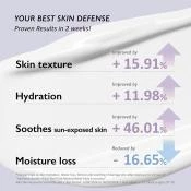 HARUHARU WONDER Black Rice Pure Mineral Relief Daily Sunscreen crema de fata - hidratare si calmare, 50 ml