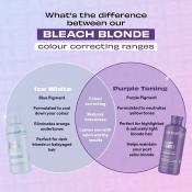 Bleach Blondes Ice White Toning Sampon pentru par blond cu suvite 250 ml