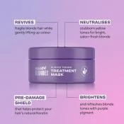 Bleach Blondes Purple Toning Treatment Mask Masca de Par nuantatoare 200 ml