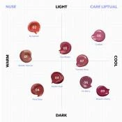 NUSE Care Liptual Luciu de Buze Nuantator 02 By Sunset - Hidratare Intensa si Stralucire Naturala, 4.5 gr