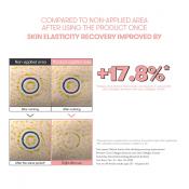 VT COSMETICS Cica Collagen Eye Cream 300Da Crema contur ochi - hidratare si luminozitate, 15 ml