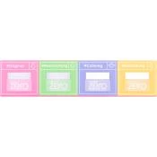 BANILA CO Clean it Zero Cleansing Balm Miniature Kit Set set exfoliere si hidratare, 4x7 ml