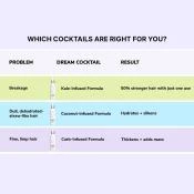 COLOR WOW Dream Cocktail Tratament Leave-in cu Nuca de Cocos - Hidratare si Stralucire Instantanee