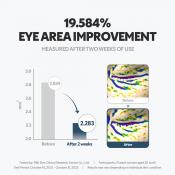 TIRTIR Collagen Lifting Eye Cream - crema de ochi formulata cu colagen vegetal si adenozina, care contribuie la calmarea pielii si la mentinerea confortului cutanat - 15 ml