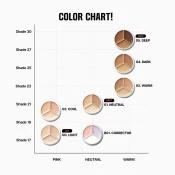 TFIT Cover Up Pro Concealer Paleta Corectoare #04 Dark - Acoperire Profesionala si Hidratare cu Acid Hialuronic, 15g