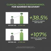 JUMISO D-Panthenol Barrier Soothing Cream crema calmare si hidratare, 80 ml