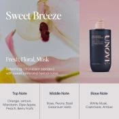 UNOVE Deep Damage Repair sampon - hidratare si elasticitate - pentru toate tipurile de par, 500 ml