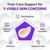 CENTELLIAN24 Expert Madeca Cream Active Renew PDRN, 50 ml - Crema pentru fermitate, hidratare si sustinerea refacerii pielii, formulata cu TECA si PDRN, care contribuie la calmarea pielii si la mentinerea hidratarii