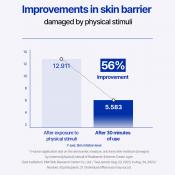 Extreme Cream Light Crema de fata pentru hidratare intensa 50 ml