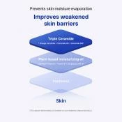 Real Barrier Extreme Lotiune hidratanta pentru fata Omega-Ceramide - Reparare bariera si hidratare intensa, 150 ml
