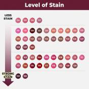 LAKA Fruity Glam Tint - nuantator pentru buze formulat cu sucuri de fructe si vitamine, care contribuie la hidratarea buzelor si la metinerea confortului - 4.5 gr - 125 Mango