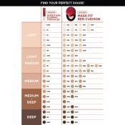 TIRTIR Glide and Hide Blurring Concealer corector 2 C - hidratare si rezistenta, 8 gr