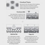DR.NINETEEN Hydro B5 Skin Magnet Mask, 34 gr - Masca de fata formulata cu acid hialuronic si pantenol, care contribuie la hidratarea pielii si la metinerea barierei cutanate