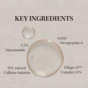 VIllage 11 FACTORY Hydro Boost Caffeine Eye Serum 10 ml - Crema contur ochi formulata cu cafeina si niacinamida, care contribuie la reducerea aspectului umflat si la uniformizarea zonei de sub ochi