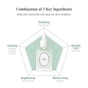 Dr. Althea Multi-Action Infusion Serum Ser de fata - Hidratare Profunda si Luminozitate, 30 ml