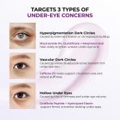 JUMISO Niacinamide 5+ Dark Circle Correcting Eye Cream 15 ml - Crema contur ochi formulata cu niacinamida si cafeina, care contribuie la estomparea aspectului cearcanelor, la diminuarea pungilor de sub ochi si la netezirea ridurilor fine