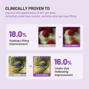 JUMISO Niacinamide 5+ Depuffing Under-Eye Patches 10 gr - Plasturi pentru ochi formulati cu niacinamida si cafeina, care contribuie la diminuarea aspectului pungilor de sub ochi si al cearcanelor