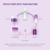 JUMISO Niacinamide 5+ Depuffing Under-Eye Patches 10 gr - Plasturi pentru ochi formulati cu niacinamida si cafeina, care contribuie la diminuarea aspectului pungilor de sub ochi si al cearcanelor