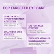 JUMISO Niacinamide 5+ Depuffing Under-Eye Patches 10 gr - Plasturi pentru ochi formulati cu niacinamida si cafeina, care contribuie la diminuarea aspectului pungilor de sub ochi si al cearcanelor