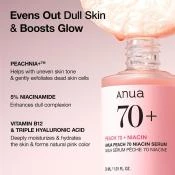 Anua Peach Glow Ser pentru fata 70% Niacin - Hidratare intensa si luminozitate naturala, 30 ml