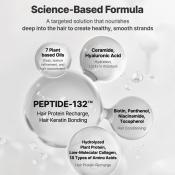 COSRX Peptide 132 Ultra Perfect Hair Bonding Treatment masca de par - rezistenta si hidratare, 120 ml