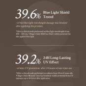 VILLAGE 11 FACTORY Perfect Airy Crema Cushion pentru Fata Natural Glow - Protectie UV si Hidratare Intensiva, 14 gr