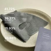 LUVUM Pore Reset Mud Masca de fata - Curatare profunda si exfoliere delicata, 16 gr