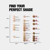 TFIT Radiance Fit Serum Foundation Fond de ten C02 Peach - hidratare intensa si aspect luminous 30 gr