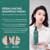 Rebalancing Shampoo Fresh Sampon anti cadere 350 ml