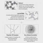 DR.NINETEEN ReDRN Skin Magnet Mask 34 gr - Masca de fata formulata cu retinol si peptide, care contribuie la rafinarea aspectului porilor si la mentinerea hidratarii pielii