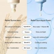 BEAUTY OF JOSEON Relief Sun Aqua-fresh Rice + B5 SPF 50 PA++++ 50 ml - crema de fata formulata cu apa din seminte de orez si pantenol (Vitamina B5), care contribuie la protectia solara si la hidratarea si calmarea pielii, Daily