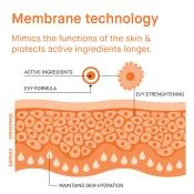 EVY TECHNOLOGY Repair Mousse Crema Hidratanta pentru Fata si Corp Ultra Hydration - Uree & Ceramide pentru Calmarea si Refacerea Barierei Pielii, 100 ml