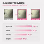 JUMISO Retinal 0.1 PDRN 5000 Cream 50 ml - Crema de fata formulata cu retinal si PDRN, care contribuie la imbunatatirea aspectului ridurilor, al porilor dilatati si al pierderii fermitatii