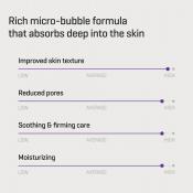 SOME BY MI Retinol Bakuchiol Bubble Toner toner - hidratare si uniformizare, 100 ml