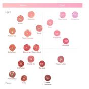 Romantic Blush Lip and Cheek Nuantator pentru buze 04 Flora 3.7 gr