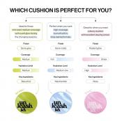 UNLEASHIA Satin Wear Healthy-Green Cushion Re-Feel fond de ten 32N Middle Honey - luminozitate si hidratare, 15 gr