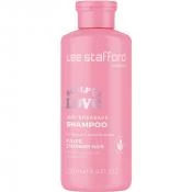Scalp Love Anti-Breakage Shampoo Sampon pentru par fin si scalp sensibil 250 ml