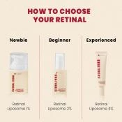 KSECRET Seoul 1988 Crema de ochi Retinal Liposome 4% - Antirid Intensiv si Iluminare, 30 ml