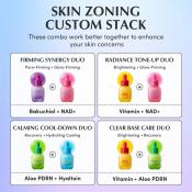 Serum Minis Discovery Kit Kit 5 x 10 ml