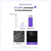 BAREN Shea Butter Sleeping Heel Patch, 10 buc - benzi pentru talpi formulate cu shea butter si uree, care contribuie la hidratarea intensa a calcaielor uscate, aspre si cu tendinta de crapare, in timpul noptii si la mentinerea hidratarii