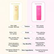 HOUSE OF HUR Tropical Dew Sun Cream SPF 50+ PA++++ 50 ml - crema de fata formulata cu vitamina C si vitamina E, care contribuie la protectia solara UVA si UVB si la mentinerea hidratarii pielii, Daily