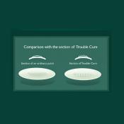 Trouble Cure 6 Patches Plasturi pentru acnee cu micro-ace 6 buc