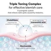 VT COSMETICS TX-Toning Daily Mask masca de fata - luminozitate si hidratare, 30 buc