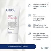 Urea Intensive Care 5% Urea Cream Crema de fata 50 ml