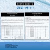 Waterfull Hyaluronic Acid Cooling Sunstick Stick pentru fata 18 gr